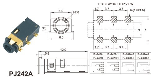 PJ242A