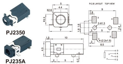 PJ235A