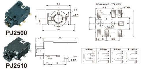 PJ2500